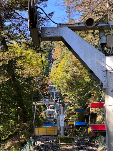 高尾山ケーブルカー